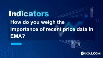 How do you weigh the importance of recent price data in EMA? How do you weigh the importance of recent price data in EMA?