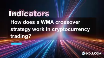 Comment une stratégie de croisement WMA fonctionne-t-elle dans le trading des crypto-monnaies?