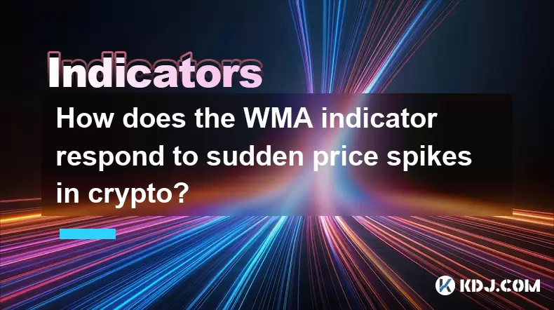 Comment l'indicateur WMA réagit-il aux pics de prix soudains en crypto? Comment l'indicateur WMA réagit-il aux pics de prix soudains en crypto?