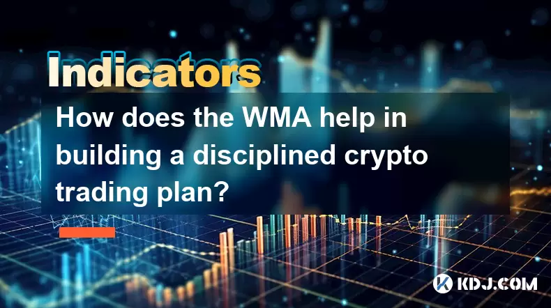 Wie hilft die WMA beim Aufbau eines disziplinierten Krypto -Handelsplans? Wie hilft die WMA beim Aufbau eines disziplinierten Krypto -Handelsplans?