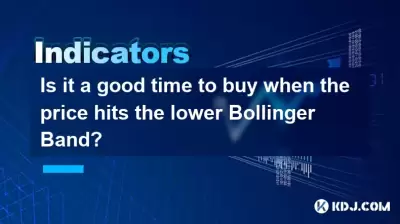 Ist es ein guter Zeitpunkt, um zu kaufen, wenn der Preis die niedrigere Bollinger -Band erreicht?