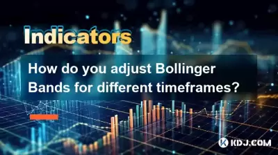 다른 기간 동안 Bollinger 밴드를 어떻게 조정합니까?