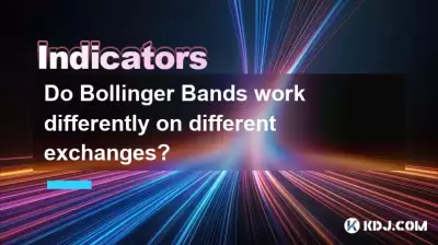 Funktionieren Bollinger -Bänder an verschiedenen Börsen unterschiedlich?