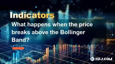 當價格突破布林樂隊時會發生什麼？