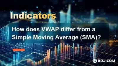 Wie unterscheidet sich VWAP von einem einfachen gleitenden Durchschnitt (SMA)?