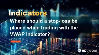 Wo sollte ein Stop-Loss beim Handel mit dem VWAP-Indikator platziert werden? Wo sollte ein Stop-Loss beim Handel mit dem VWAP-Indikator platziert werden?