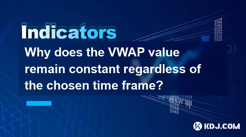 Why does the VWAP value remain constant regardless of the chosen time frame? Why does the VWAP value remain constant regardless of the chosen time frame?
