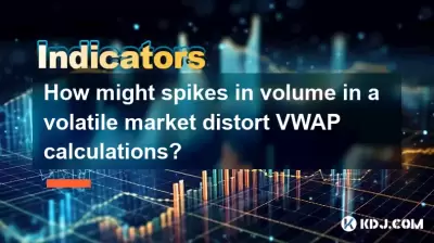 How might spikes in volume in a volatile market distort VWAP calculations? How might spikes in volume in a volatile market distort VWAP calculations?