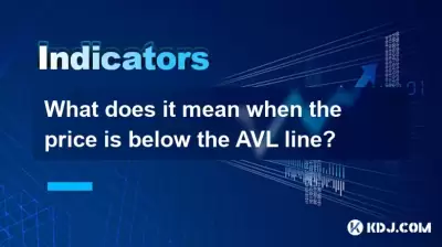 价格低于AVL线时意味着什么？