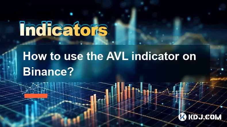 How to use the AVL indicator on Binance? How to use the AVL indicator on Binance?