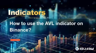 BinanceでAVLインジケーターを使用する方法は？