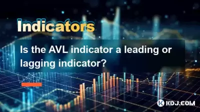 Ist der AVL -Indikator ein führender oder verzögerter Indikator? Ist der AVL -Indikator ein führender oder verzögerter Indikator?