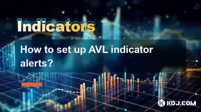 How to set up AVL indicator alerts?