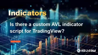 Gibt es ein benutzerdefiniertes AVL -Indikatorskript für TradingView? Gibt es ein benutzerdefiniertes AVL -Indikatorskript für TradingView?