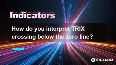 Wie interpretieren Sie Trix Crossing unter der Nulllinie?