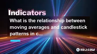 In welcher Beziehung besteht die Beziehung zwischen beweglichen Durchschnittswerten und Kerzenleuchtermustern in der Kryptoanalyse?