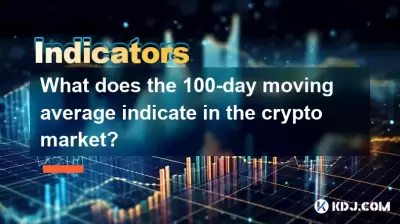 What does the 100-day moving average indicate in the crypto market?