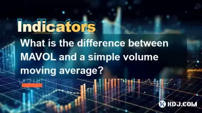 Quelle est la différence entre Mavol et une moyenne mobile de volume simple?