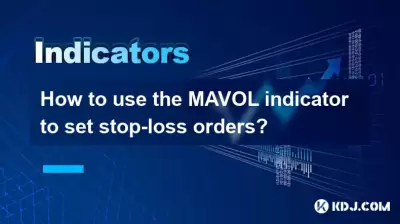 How to use the MAVOL indicator to set stop-loss orders?