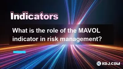 What is the role of the MAVOL indicator in risk management? What is the role of the MAVOL indicator in risk management?