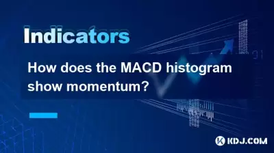 MACDヒストグラムはどのように勢いを示しますか？