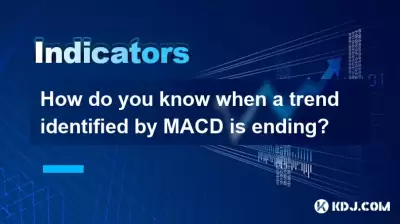 Woher wissen Sie, wann ein von MACD identifizierter Trend endet?