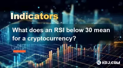 Was bedeutet ein RSI unter 30 für eine Kryptowährung?