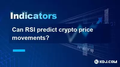 Can RSI predict crypto price movements? Can RSI predict crypto price movements?