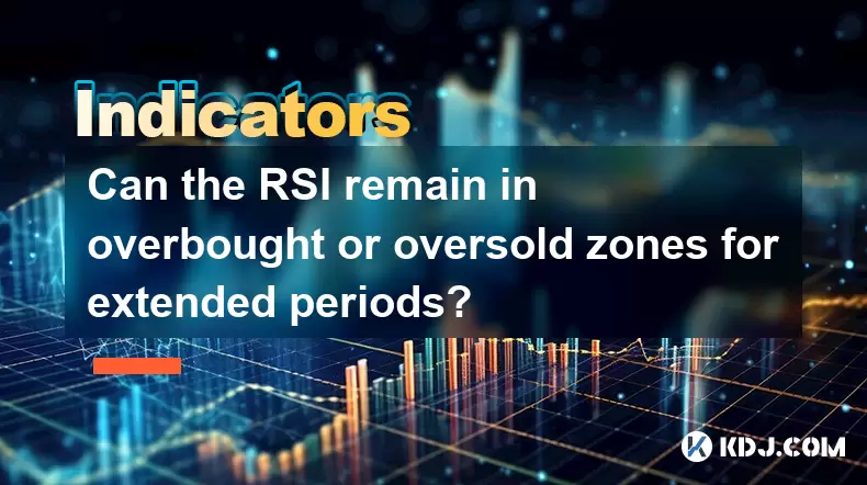Can the RSI remain in overbought or oversold zones for extended periods? Can the RSI remain in overbought or oversold zones for extended periods?