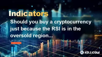 您是否应该仅仅因为RSI在下降趋势期间在超售区域中购买加密货币？