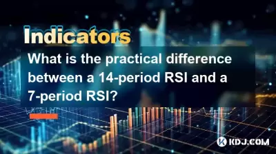 Quelle est la différence pratique entre un RSI de 14 périodes et un RSI à 7 périodes?