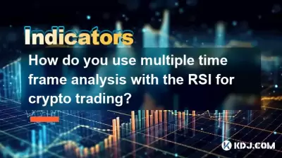 How do you use multiple time frame analysis with the RSI for crypto trading?