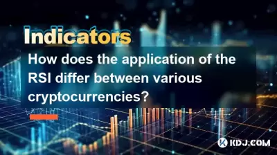 How does the application of the RSI differ between various cryptocurrencies? How does the application of the RSI differ between various cryptocurrencies?