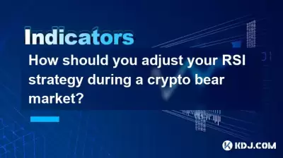 您应该如何在加密熊市中调整RSI策略？
