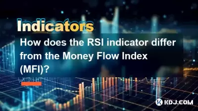 How does the RSI indicator differ from the Money Flow Index (MFI)?