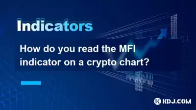 Wie lesen Sie den MFI -Indikator in einem Krypto -Diagramm?