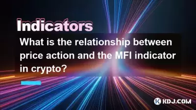 Wie ist die Beziehung zwischen Preisaktion und dem MFI -Indikator in Crypto?
