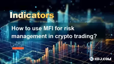 Wie benutze ich MFI für das Risikomanagement im Kryptohandel?