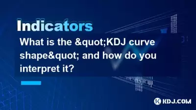 What is the What is the