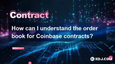 How can I understand the order book for Coinbase contracts?