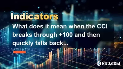 What does it mean when the CCI breaks through +100 and then quickly falls back to near the 0-line? What does it mean when the CCI breaks through +100 and then quickly falls back to near the 0-line?