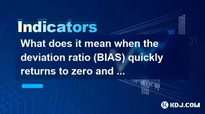 What does it mean when the deviation ratio (BIAS) quickly returns to zero and then moves sideways?