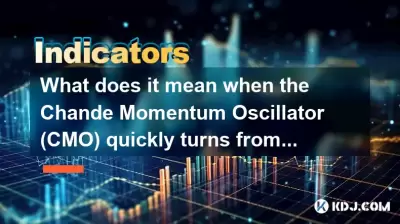 当Chande动量振荡器（CMO）迅速从正变为负变为负时，这意味着什么？