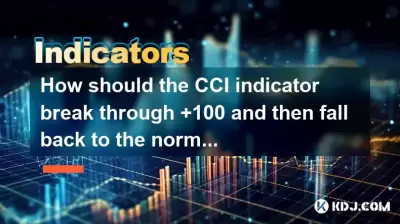 CCI指示器应该如何突破+100，然后倒退到正常范围？