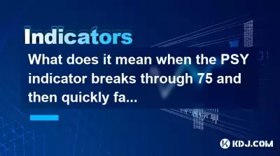 当PSY指示器突破75，然后迅速下降到50以下时，这是什么意思？