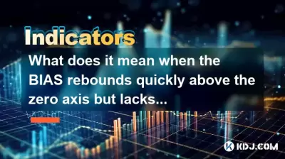 What does it mean when the BIAS rebounds quickly above the zero axis but lacks volume? What does it mean when the BIAS rebounds quickly above the zero axis but lacks volume?