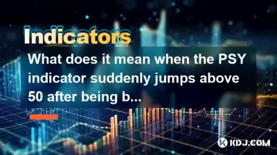 当PSY指示器长时间以下25岁以下时,PSY指示器突然跳到50以上是什么意思? 当PSY指示器长时间以下25岁以下时,PSY指示器突然跳到50以上是什么意思?