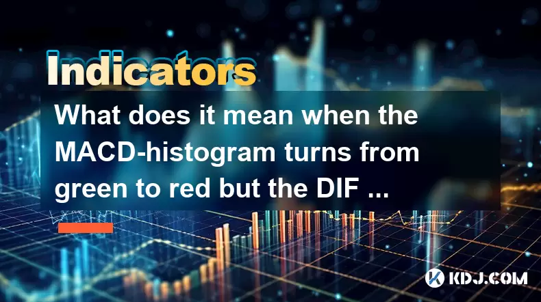 What does it mean when the MACD-histogram turns from green to red but the DIF line fails to form a golden cross? What does it mean when the MACD-histogram turns from green to red but the DIF line fails to form a golden cross?