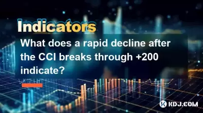 Qu'est-ce qu'une baisse rapide après que le CCI perdure +200 indique?