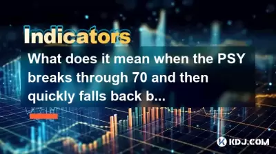What does it mean when the PSY breaks through 70 and then quickly falls back below 50?